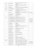 Preview for 56 page of AOC e2251Swdn Service Manual