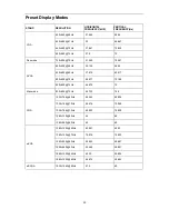 Предварительный просмотр 50 страницы AOC e2252Swdn Manual