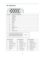 Предварительный просмотр 51 страницы AOC e2252Swdn Manual