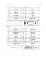 Предварительный просмотр 6 страницы AOC E2252VW Service Manual