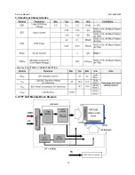 Предварительный просмотр 14 страницы AOC E2252VW Service Manual