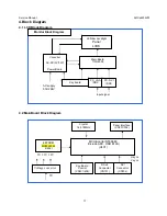 Предварительный просмотр 17 страницы AOC E2252VW Service Manual