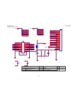 Предварительный просмотр 25 страницы AOC E2252VW Service Manual