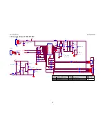 Предварительный просмотр 27 страницы AOC E2252VW Service Manual