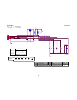 Предварительный просмотр 28 страницы AOC E2252VW Service Manual