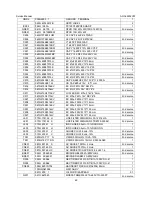 Preview for 60 page of AOC E2252VW Service Manual