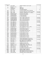 Предварительный просмотр 61 страницы AOC E2252VW Service Manual