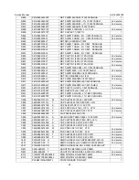 Preview for 63 page of AOC E2252VW Service Manual