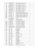 Предварительный просмотр 52 страницы AOC E2260Pda Service Manual