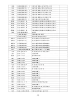 Предварительный просмотр 64 страницы AOC E2260Pda Service Manual