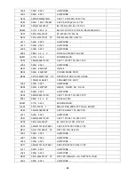 Предварительный просмотр 65 страницы AOC E2260Pda Service Manual