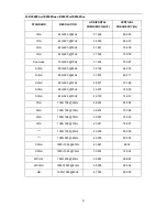 Preview for 51 page of AOC e2260Phu Manual