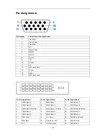 Preview for 52 page of AOC e2260Phu Manual