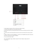 Preview for 7 page of AOC e2260Phu Service Manual