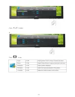 Preview for 13 page of AOC e2260Phu Service Manual