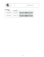 Preview for 23 page of AOC e2260Phu Service Manual