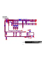 Preview for 30 page of AOC e2260Phu Service Manual