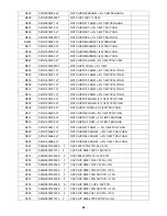 Preview for 69 page of AOC e2260Phu Service Manual