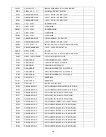 Preview for 72 page of AOC e2260Phu Service Manual