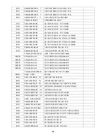 Preview for 89 page of AOC e2260Phu Service Manual