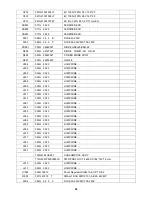 Preview for 90 page of AOC e2260Phu Service Manual