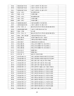 Preview for 91 page of AOC e2260Phu Service Manual