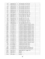 Preview for 98 page of AOC e2260Phu Service Manual