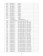 Preview for 99 page of AOC e2260Phu Service Manual