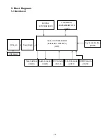 Предварительный просмотр 29 страницы AOC E2260PWHU Service Manual