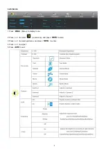 Preview for 9 page of AOC e2260Sd Service Manual