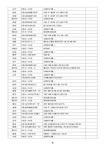 Preview for 51 page of AOC e2260Sd Service Manual