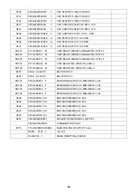 Preview for 55 page of AOC e2260Sd Service Manual