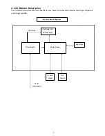 Preview for 5 page of AOC E2260SWD Service Manual