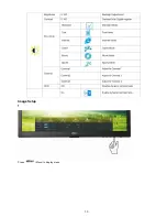 Preview for 10 page of AOC E2260SWD Service Manual