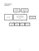 Preview for 27 page of AOC E2260SWD Service Manual