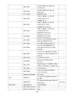 Preview for 52 page of AOC E2260SWD Service Manual