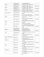 Preview for 53 page of AOC E2260SWD Service Manual