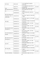 Preview for 54 page of AOC E2260SWD Service Manual