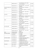 Preview for 57 page of AOC E2260SWD Service Manual