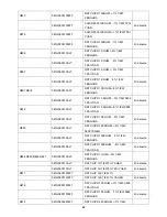 Preview for 63 page of AOC E2260SWD Service Manual