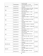 Preview for 64 page of AOC E2260SWD Service Manual