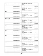 Preview for 66 page of AOC E2260SWD Service Manual