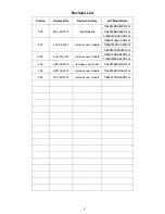 Preview for 2 page of AOC e2260Swda Service Manual