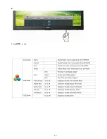 Предварительный просмотр 15 страницы AOC e2260Swda Service Manual