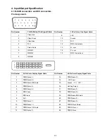 Preview for 24 page of AOC e2260Swda Service Manual