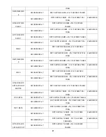 Preview for 61 page of AOC e2260Swda Service Manual