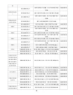 Preview for 62 page of AOC e2260Swda Service Manual