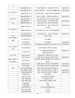 Preview for 63 page of AOC e2260Swda Service Manual