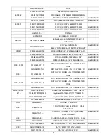 Preview for 64 page of AOC e2260Swda Service Manual