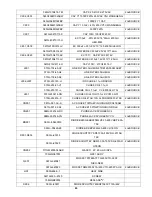 Preview for 65 page of AOC e2260Swda Service Manual